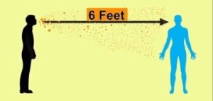 6 Feet Distance - Covid 19
