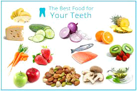 Dentist in Gomti Nagar