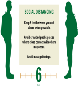 Social Distancing