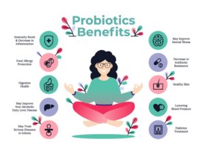 probiotics benefits