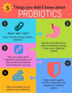 probiotics 5 things
